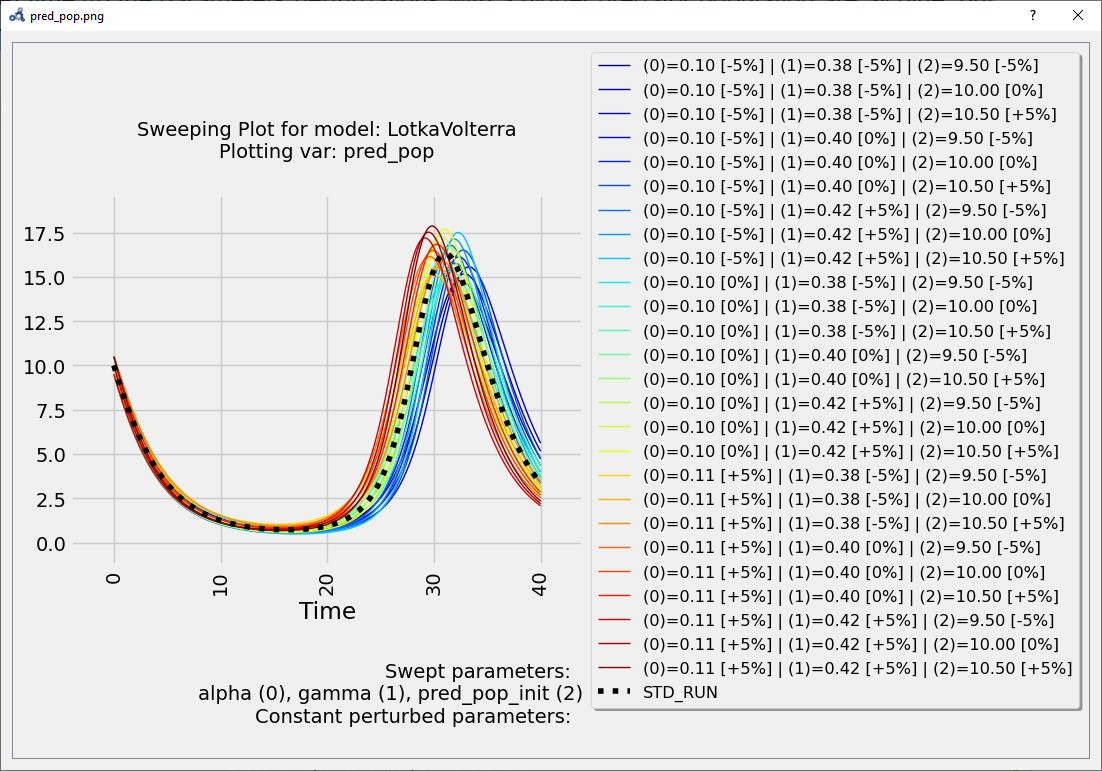 _images/omsens-multi-sweep-plot.png