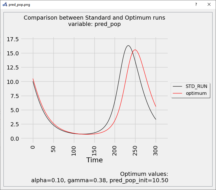 _images/omsens-vectorial-analysis-plot.png