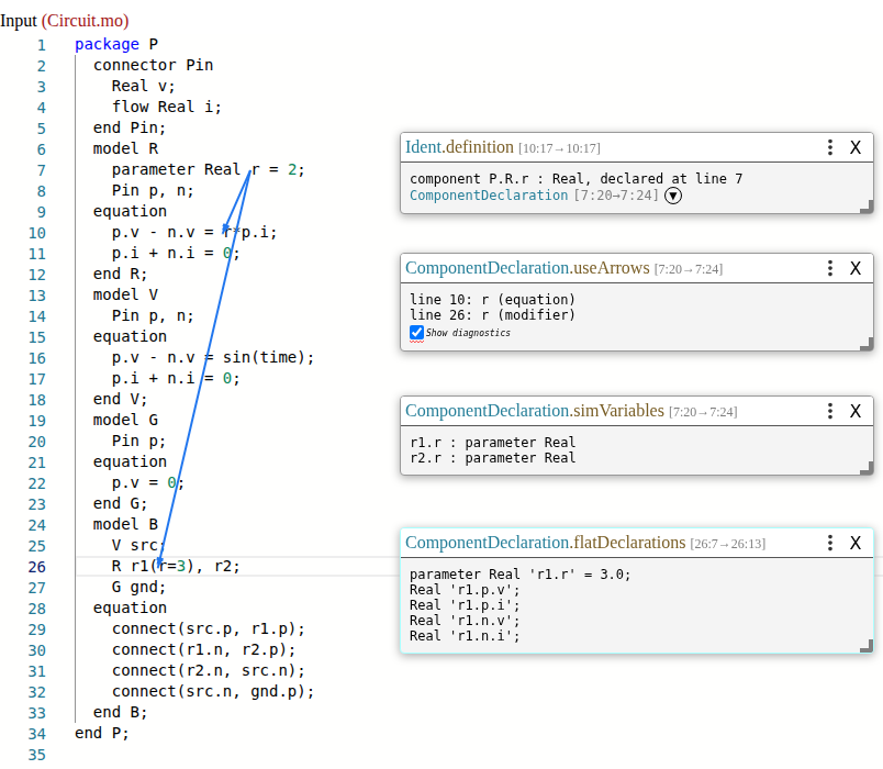 _images/codeprober-definition-uses.png