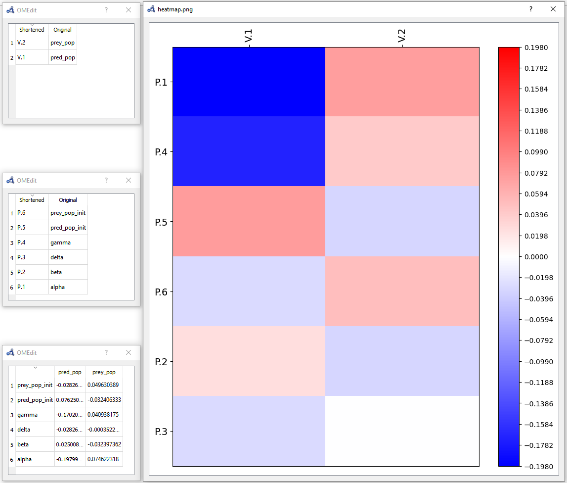 _images/omsens-individual-analysis-heatmap.png