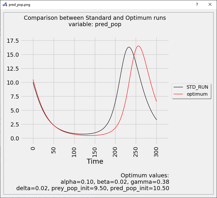 _images/omsens-vectorial-analysis-plot-all.png