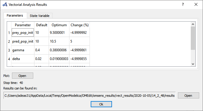 _images/omsens-vectorial-analysis-results-all.png