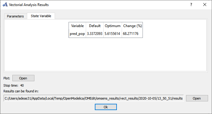 _images/omsens-vectorial-analysis-state-variables.png