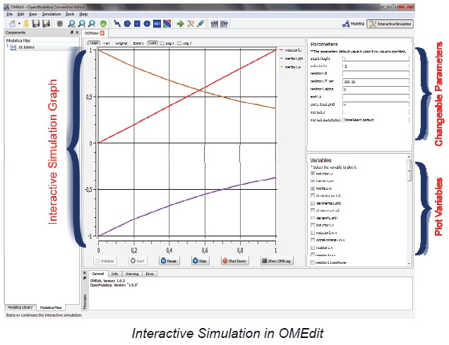 OMEdit with Interactive Simulation
